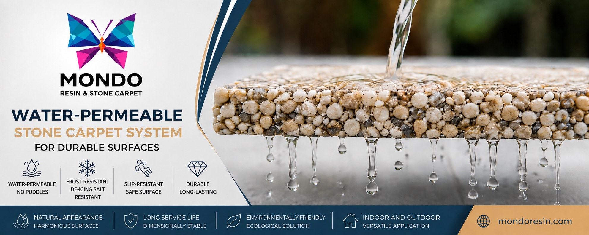 mondoresin.eu
